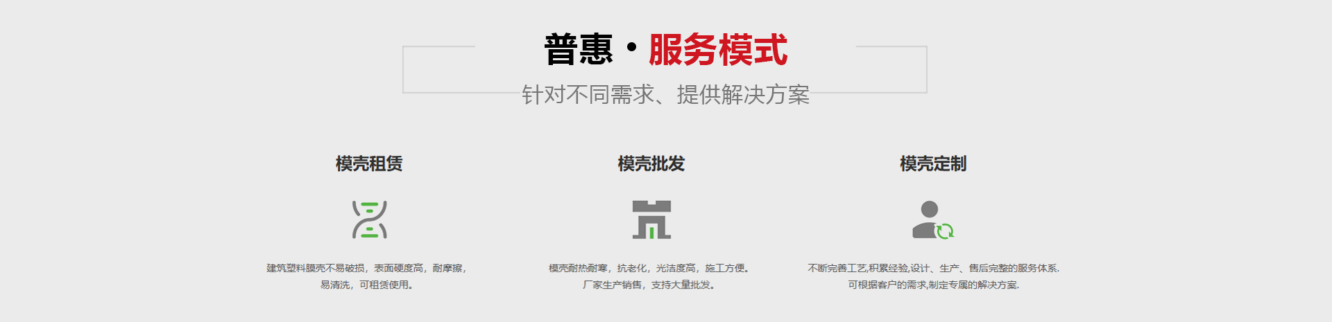塑料模殼